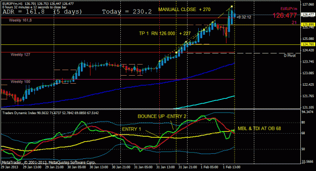 Click to Enlarge

Name: eurjpy manuall close.gif
Size: 24 KB