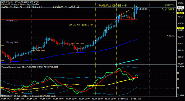 Click to Enlarge

Name: usdjpy manuall close.gif
Size: 23 KB