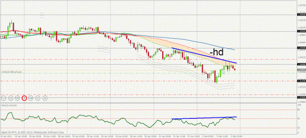 Click to Enlarge

Name: audcad h1.gif
Size: 28 KB