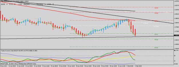 Click to Enlarge

Name: gbpusd pivot top down h4.gif
Size: 22 KB