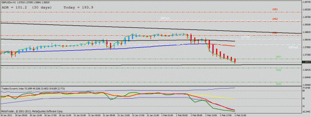 Click to Enlarge

Name: gbpusd pivot top down h1.gif
Size: 20 KB