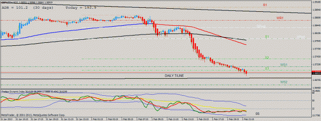 Click to Enlarge

Name: gbpusd pivot top down m15.gif
Size: 23 KB