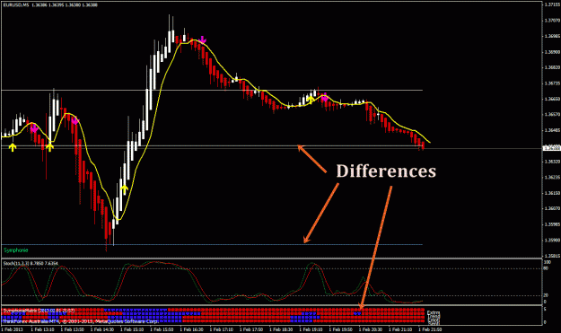 Click to Enlarge

Name: thinkforex.gif
Size: 29 KB