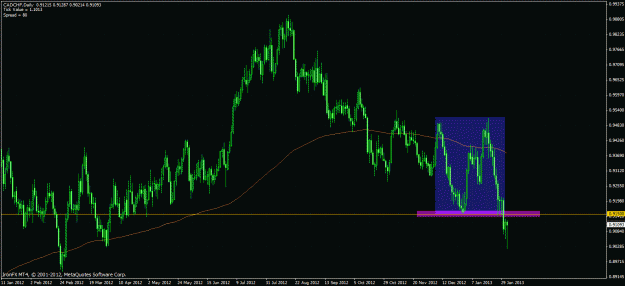 Click to Enlarge

Name: cadchf.gif
Size: 42 KB