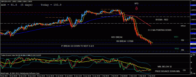 Click to Enlarge

Name: gbpusd top down m15.gif
Size: 32 KB
