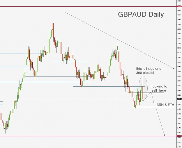 Click to Enlarge

Name: GBPAUD,Daily]_2013-02-03_16-25-58.jpg
Size: 243 KB