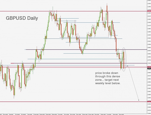 Click to Enlarge

Name: GBPUSD,Daily]_2013-02-03_16-34-23.jpg
Size: 136 KB