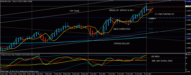 Click to Enlarge

Name: eurusd top down d1 .gif
Size: 30 KB