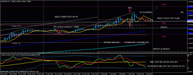 Click to Enlarge

Name: eurusd top down h1.gif
Size: 31 KB
