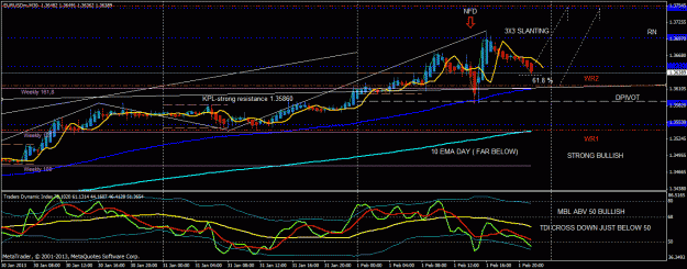 Click to Enlarge

Name: eurusd top down m30.gif
Size: 32 KB