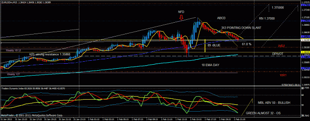 Click to Enlarge

Name: eurusd top down m15.gif
Size: 32 KB