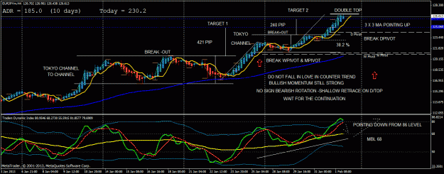 Click to Enlarge

Name: eurjpy top down h4.gif
Size: 34 KB