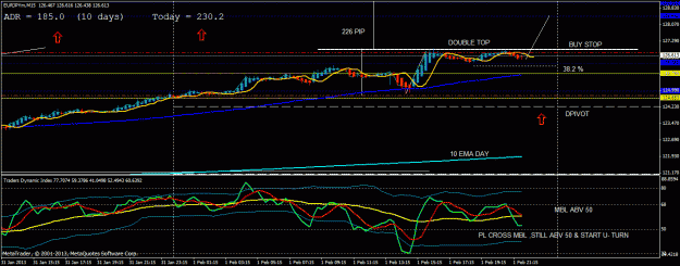 Click to Enlarge

Name: eurjpy top down m15.gif
Size: 26 KB