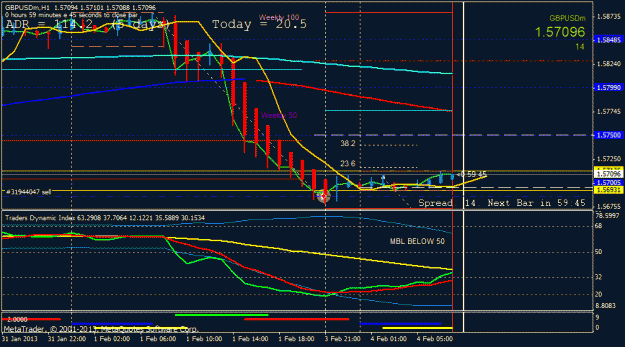 Click to Enlarge

Name: gbpusd london open h1.gif
Size: 23 KB