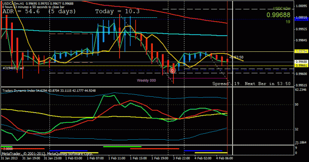 Click to Enlarge

Name: usdcad london open h1.gif
Size: 24 KB