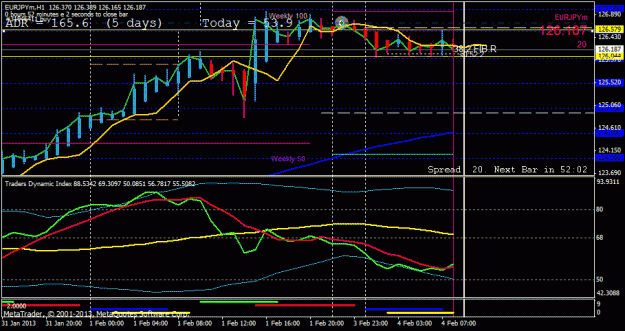 Click to Enlarge

Name: eurjpy london open h1.gif
Size: 24 KB