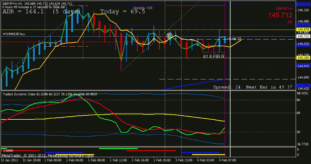 Click to Enlarge

Name: gbpjpy london open h1.gif
Size: 25 KB