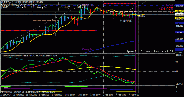 Click to Enlarge

Name: chfjpy london open h1.gif
Size: 24 KB