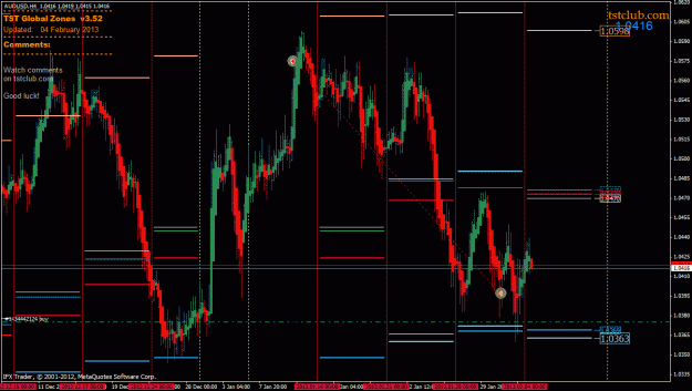 Click to Enlarge

Name: audusd_gz_040213.gif
Size: 41 KB