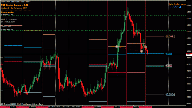 Click to Enlarge

Name: usdcad_gz_040213.gif
Size: 36 KB