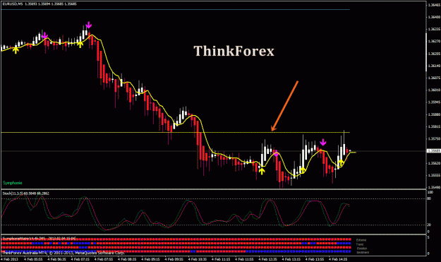 Click to Enlarge

Name: thinkforex.gif
Size: 28 KB