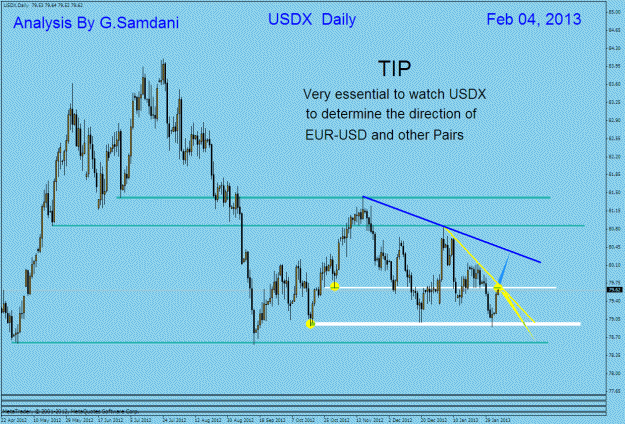 Click to Enlarge

Name: usdx 02-04-13.gif
Size: 32 KB