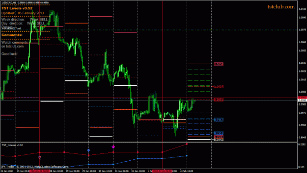 Click to Enlarge

Name: usdcad_lv_050213.gif
Size: 32 KB
