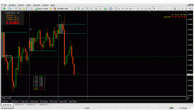 Click to Enlarge

Name: audusd 5-2-13 .gif
Size: 32 KB