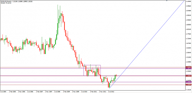 Click to Enlarge

Name: euraud_m.png
Size: 32 KB
