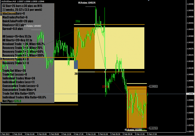 Click to Enlarge

Name: audusd.png
Size: 52 KB
