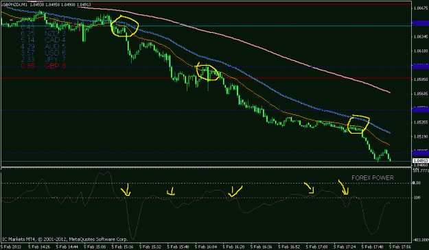 Click to Enlarge

Name: gz  1 min chart.gif
Size: 20 KB