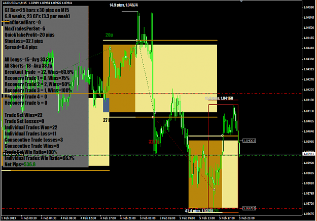Click to Enlarge

Name: audusd.png
Size: 54 KB