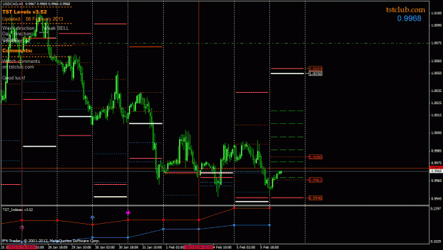 Click to Enlarge

Name: usdcad_lv_060213.gif
Size: 32 KB