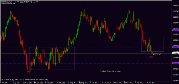Click to Enlarge

Name: gbpusd 070213.gif
Size: 16 KB