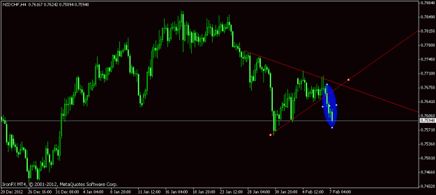 Click to Enlarge

Name: nzdchf2.gif
Size: 12 KB