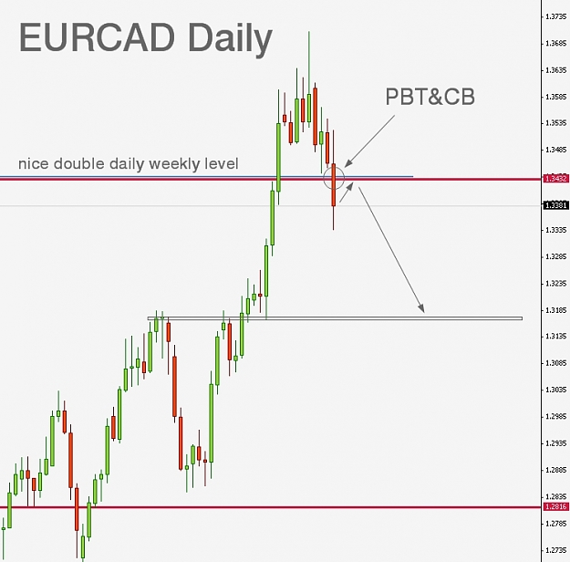 Click to Enlarge

Name: EURCAD,Daily]_2013-02-07_19-16-58.jpg
Size: 108 KB