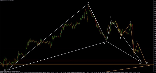 Click to Enlarge

Name: eu 15 bullish bat with potential wave count.jpg
Size: 83 KB
