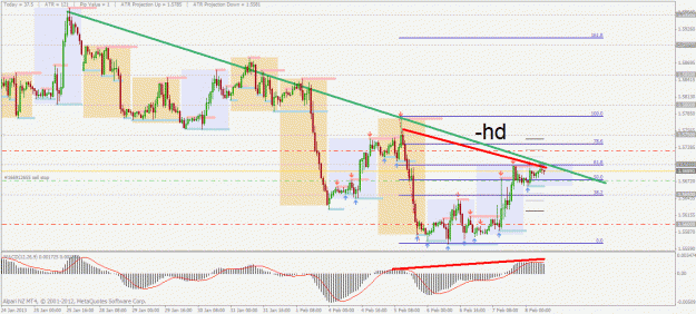 Click to Enlarge

Name: gbpcad h1.gif
Size: 40 KB