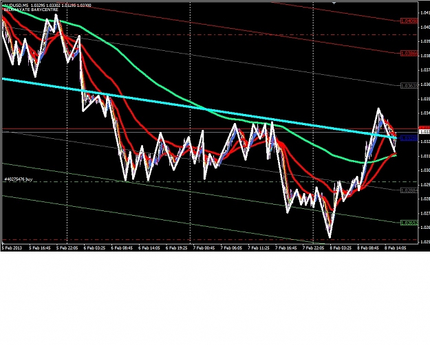 Click to Enlarge

Name: audusd.jpg
Size: 203 KB