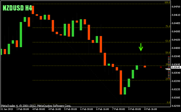Click to Enlarge

Name: NZDUSD H4.png
Size: 10 KB