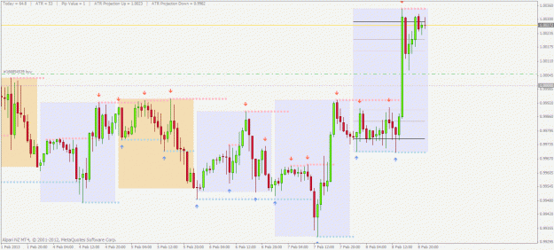 Click to Enlarge

Name: usdcad up.gif
Size: 33 KB