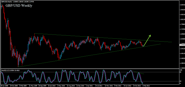 Click to Enlarge

Name: GU WEEKLY LONG.png
Size: 34 KB