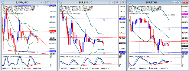Click to Enlarge

Name: EURJPY 10.02.2013.png
Size: 52 KB