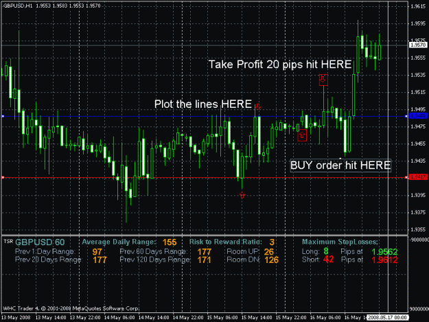 Click to Enlarge

Name: day breakout demo.gif
Size: 26 KB