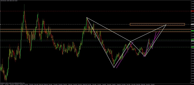 Click to Enlarge

Name: usdcad daily.jpg
Size: 93 KB