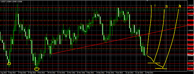 Click to Enlarge

Name: AUDUSD 1.025.PNG
Size: 67 KB