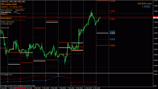 Click to Enlarge

Name: usdcad_lv_120213.gif
Size: 30 KB