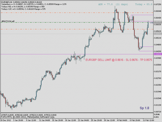 Click to Enlarge

Name: eurgbp4.gif
Size: 13 KB