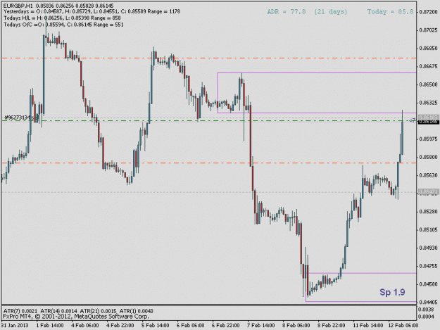 Click to Enlarge

Name: eurgbp4-1.gif
Size: 15 KB
