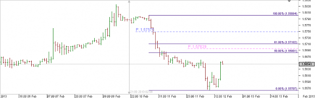 Click to Enlarge

Name: Chart_GBP_USD_Hourly_snapshot.png
Size: 10 KB
